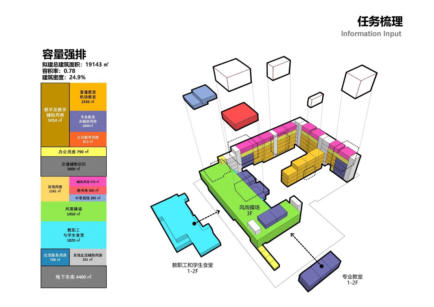 副本 顺德凤翔小学改造工程项目_页面_03