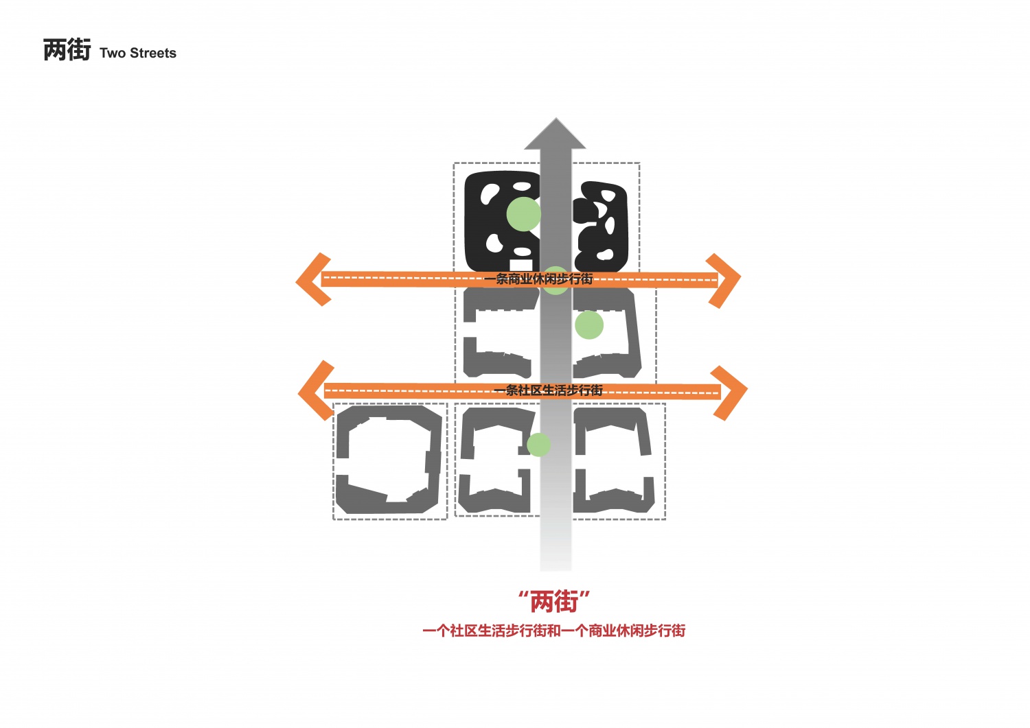 高林金林片区综合开发规划咨询(正本)_页面_058