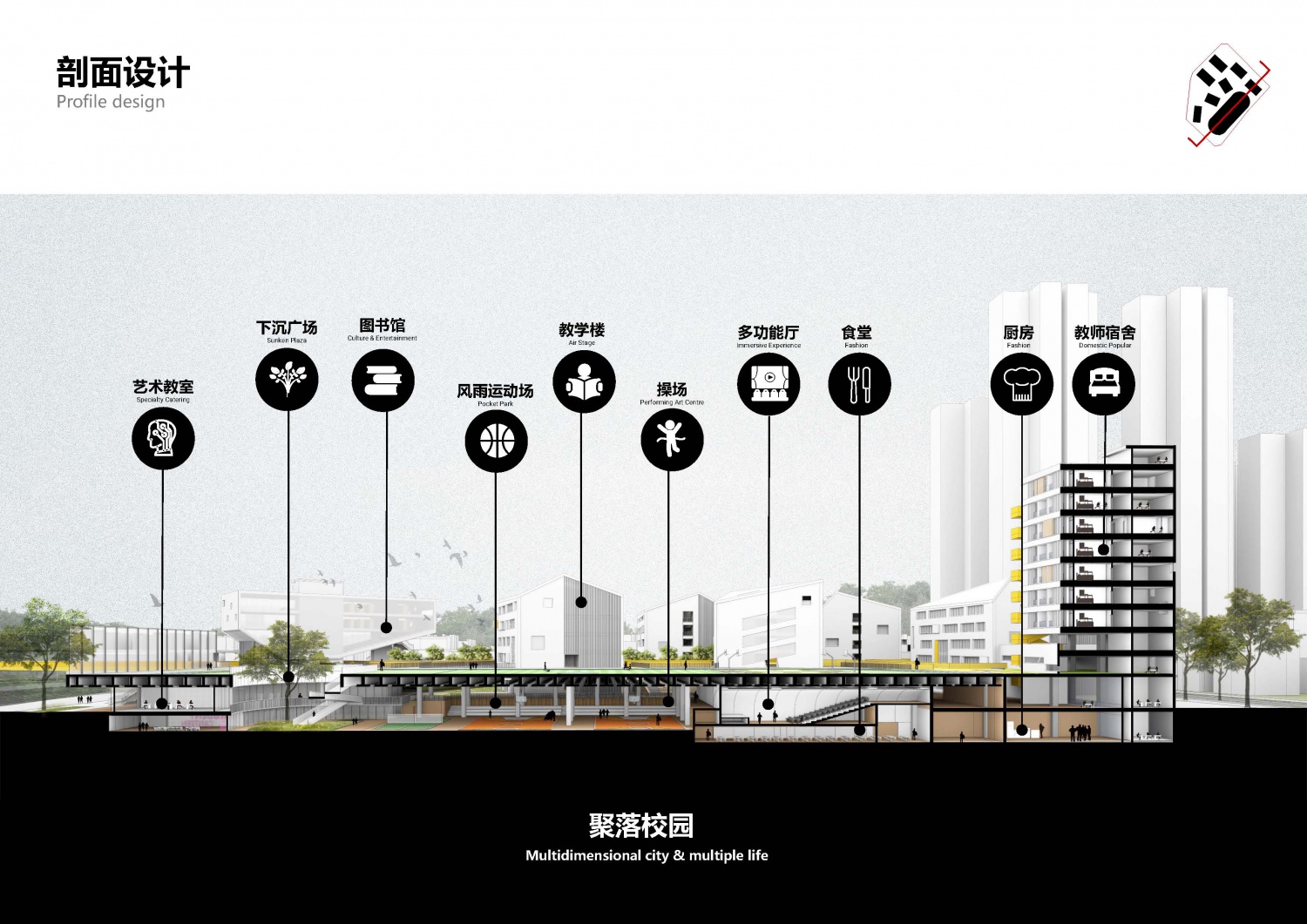 龙岗街道龙腾九年一贯制学校新建工程(方案设计)设计文本_页面_11