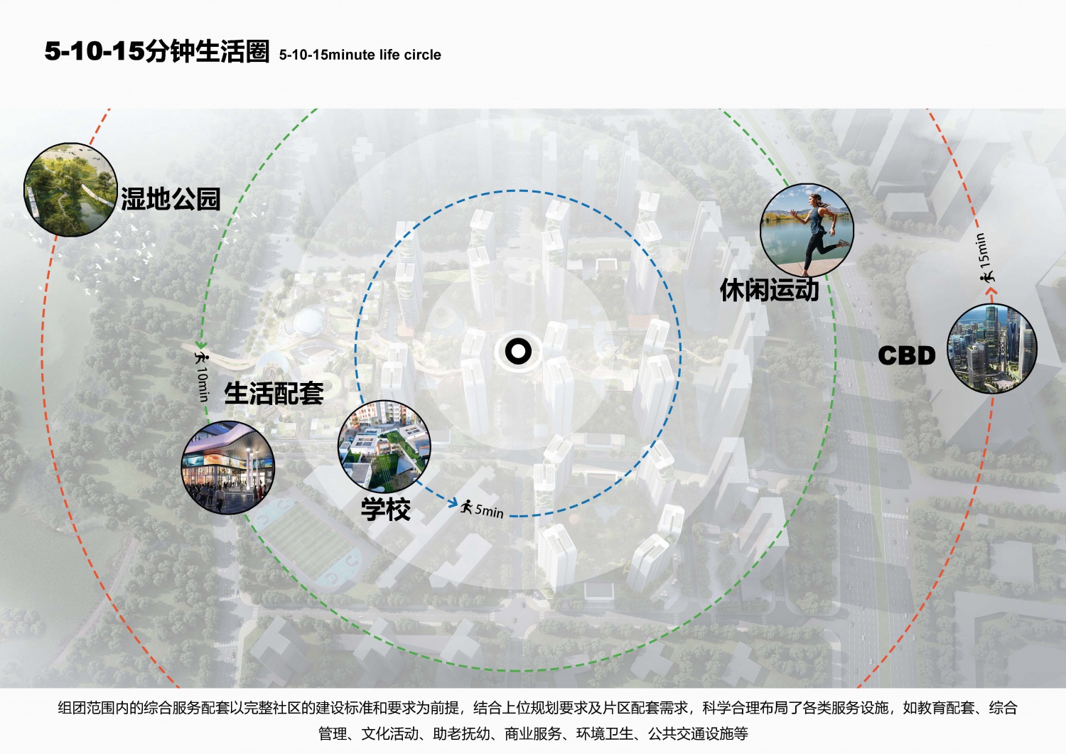 高林金林片区综合开发规划咨询(正本)_页面_066