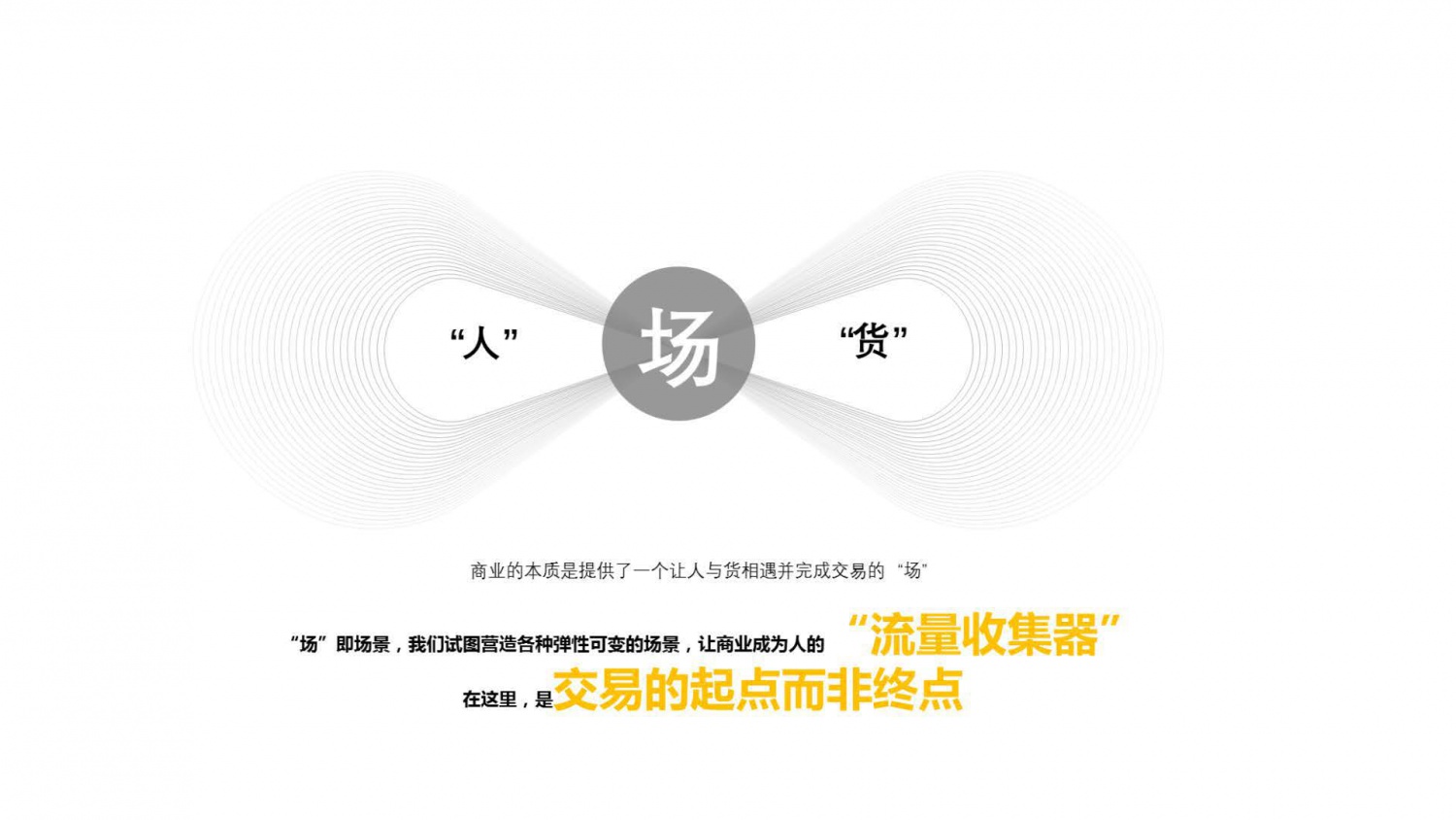 万科南苑项目-汇报_页面_13