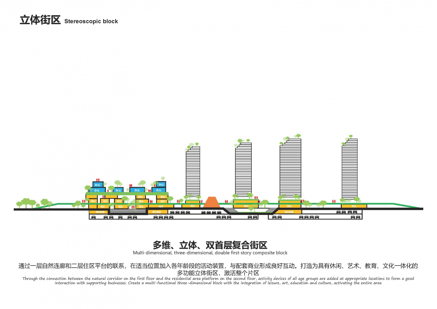 高林金林片区综合开发规划咨询(正本)_页面_047
