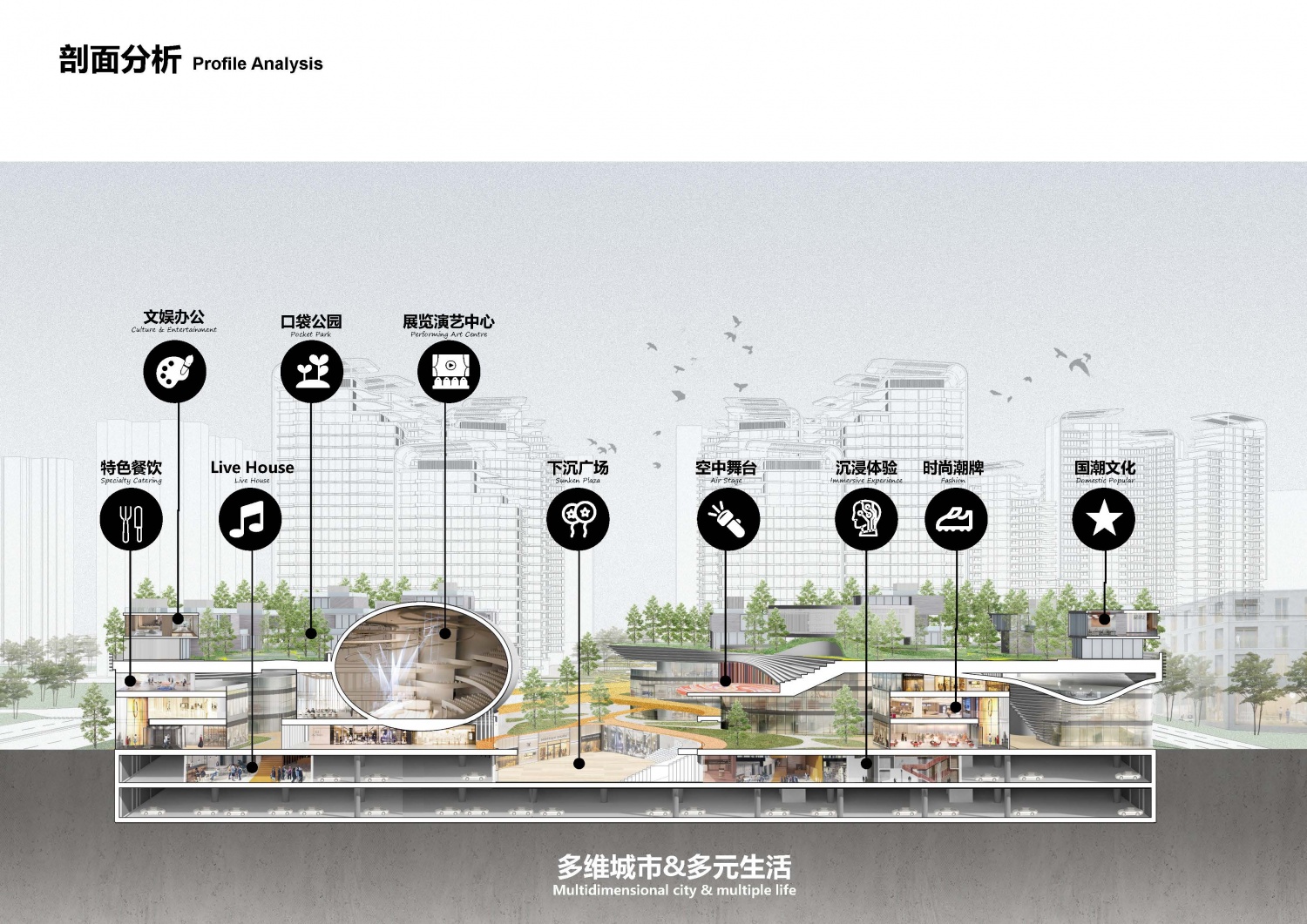 高林金林片区综合开发规划咨询(正本)_页面_046