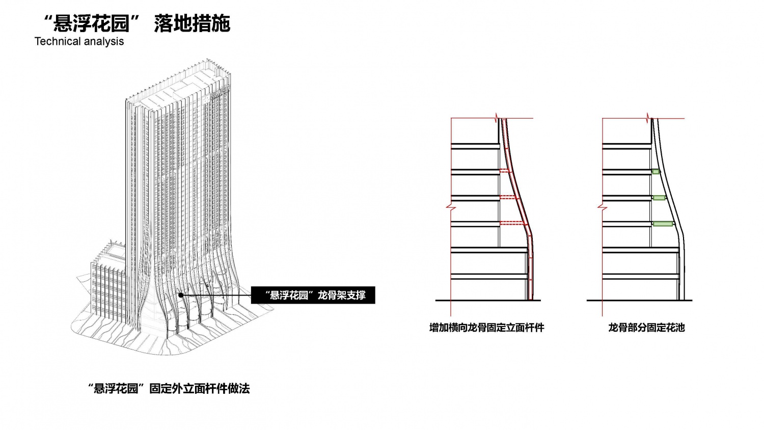 20210426 彭成御成府立面优化汇报文件_页面_80