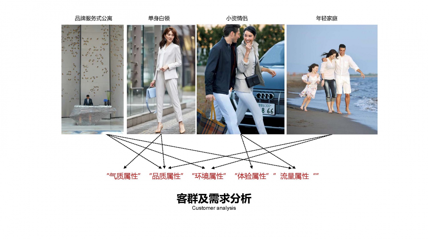 20210426 彭成御成府立面优化汇报文件_页面_11
