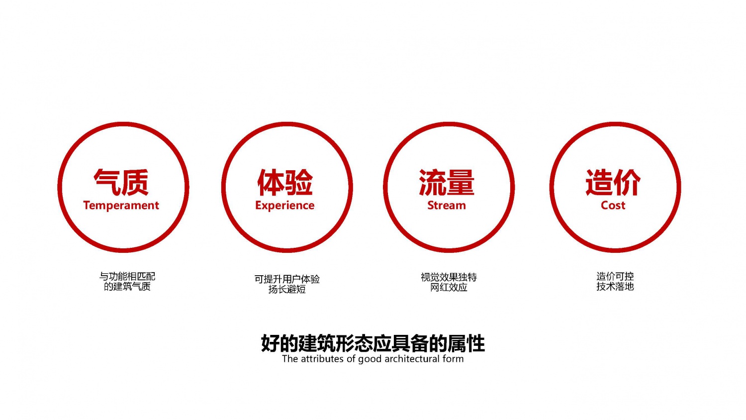 20210426 彭成御成府立面优化汇报文件_页面_12