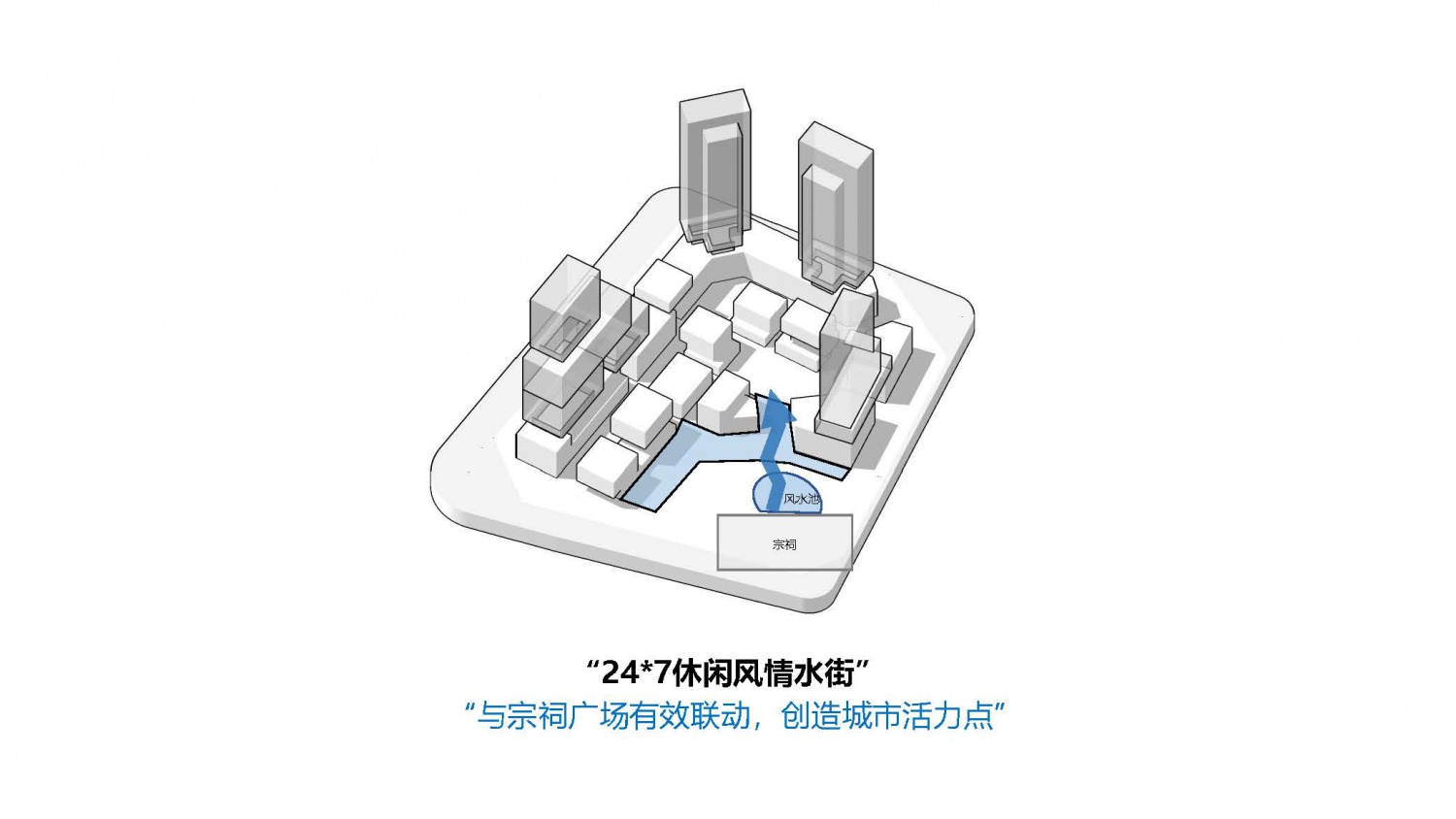 20210420 东关江边项目汇报_页面_050