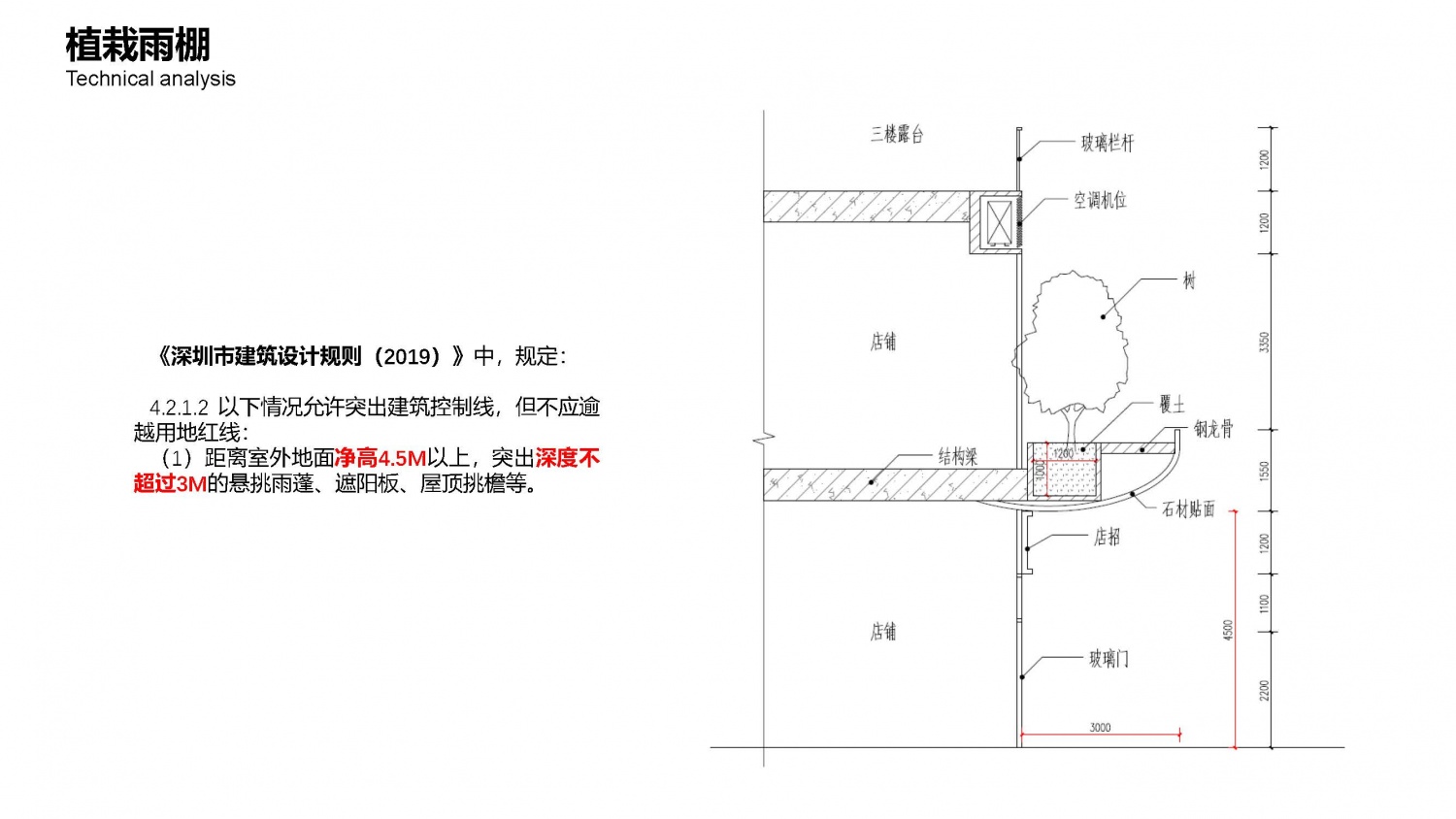 20210426 彭成御成府立面优化汇报文件_页面_81