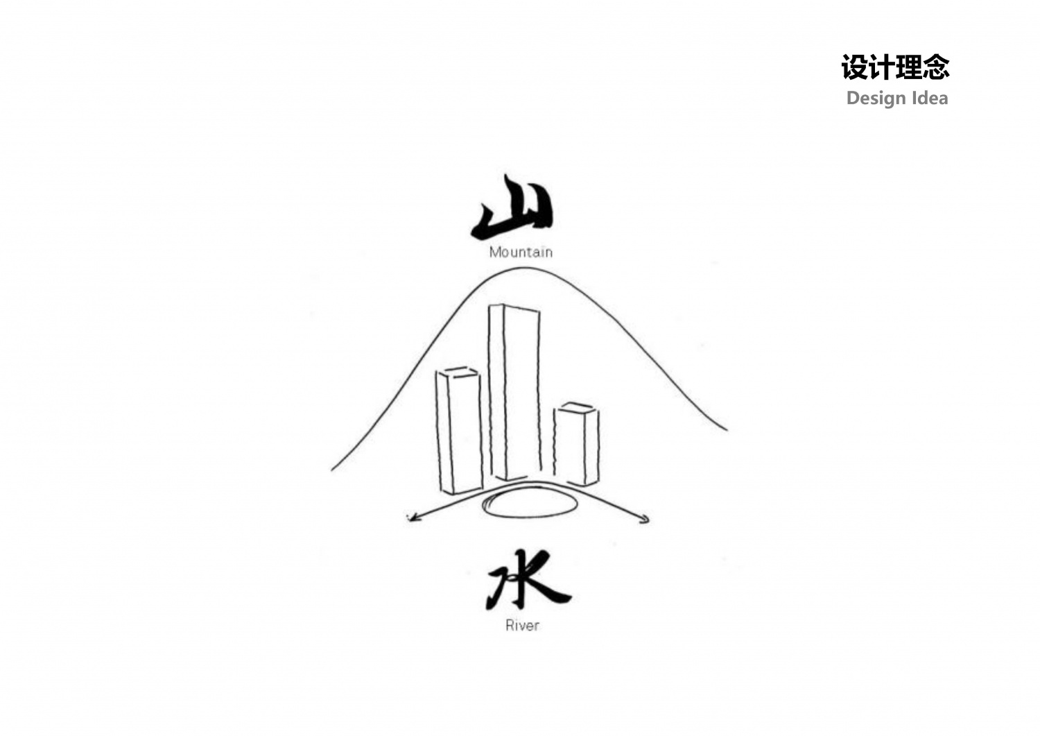 揭阳综合体（酒店及公寓地块）方案设计_页面_10