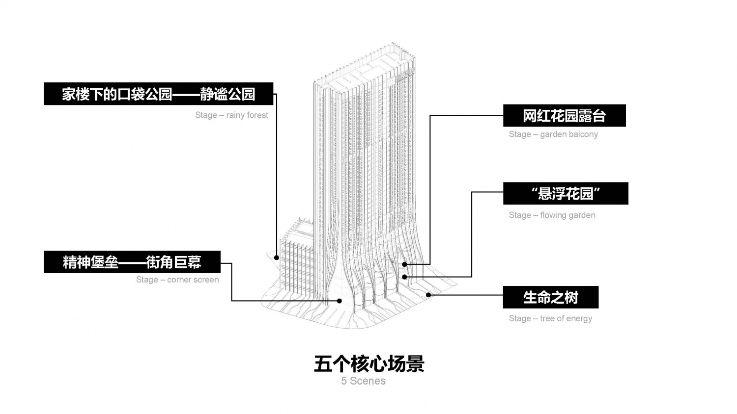 20210426 彭成御成府立面优化汇报文件_页面_35