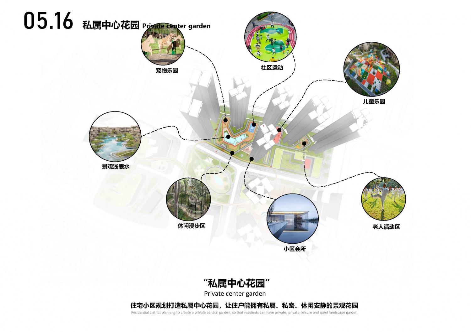 20200421-宝安区沙井街道东塘旧村片区城市更新项目（动画版）_页面_47