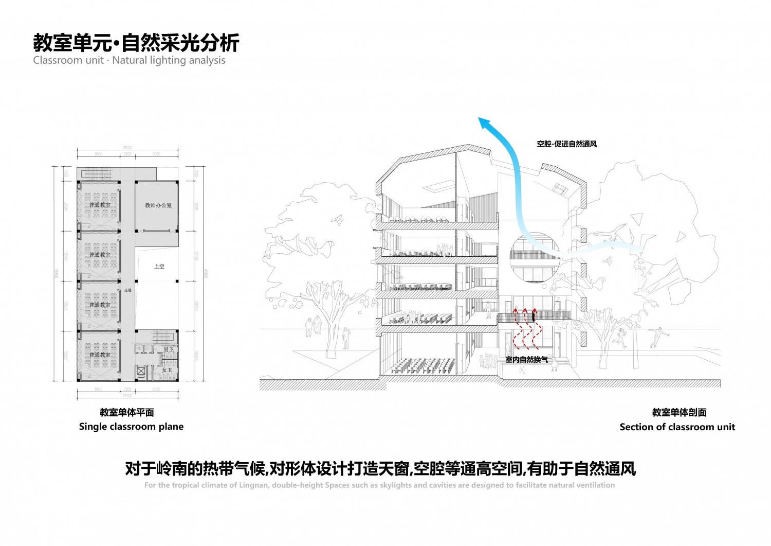 龙岗街道龙腾九年一贯制学校新建工程(方案设计)设计文本_页面_19