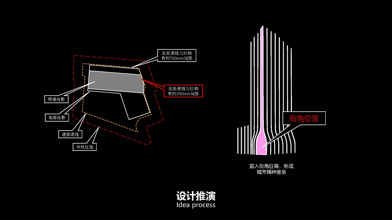 20210426 彭成御成府立面优化汇报文件_页面_24