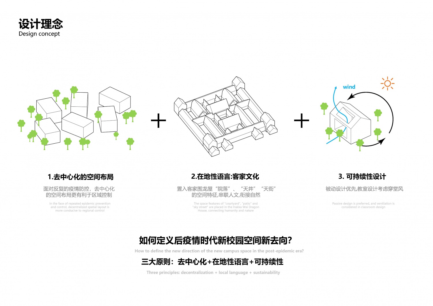龙岗街道龙腾九年一贯制学校新建工程(方案设计)设计文本_页面_06