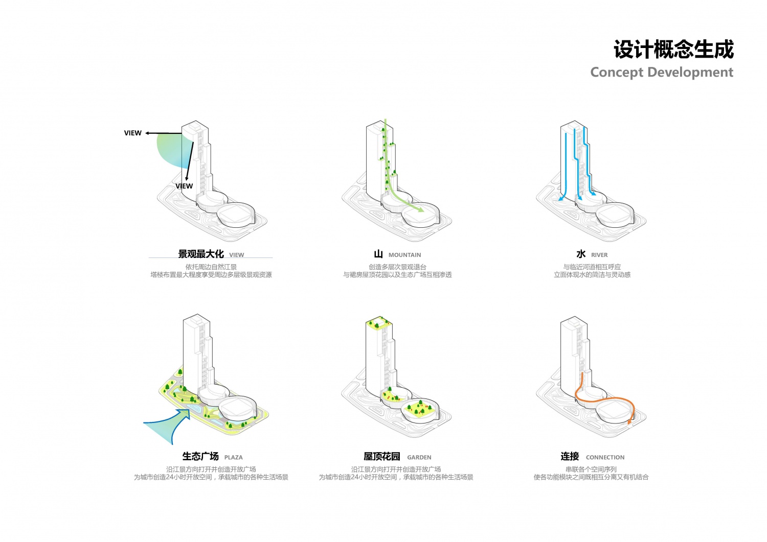 揭阳综合体（酒店及公寓地块）方案设计_页面_12