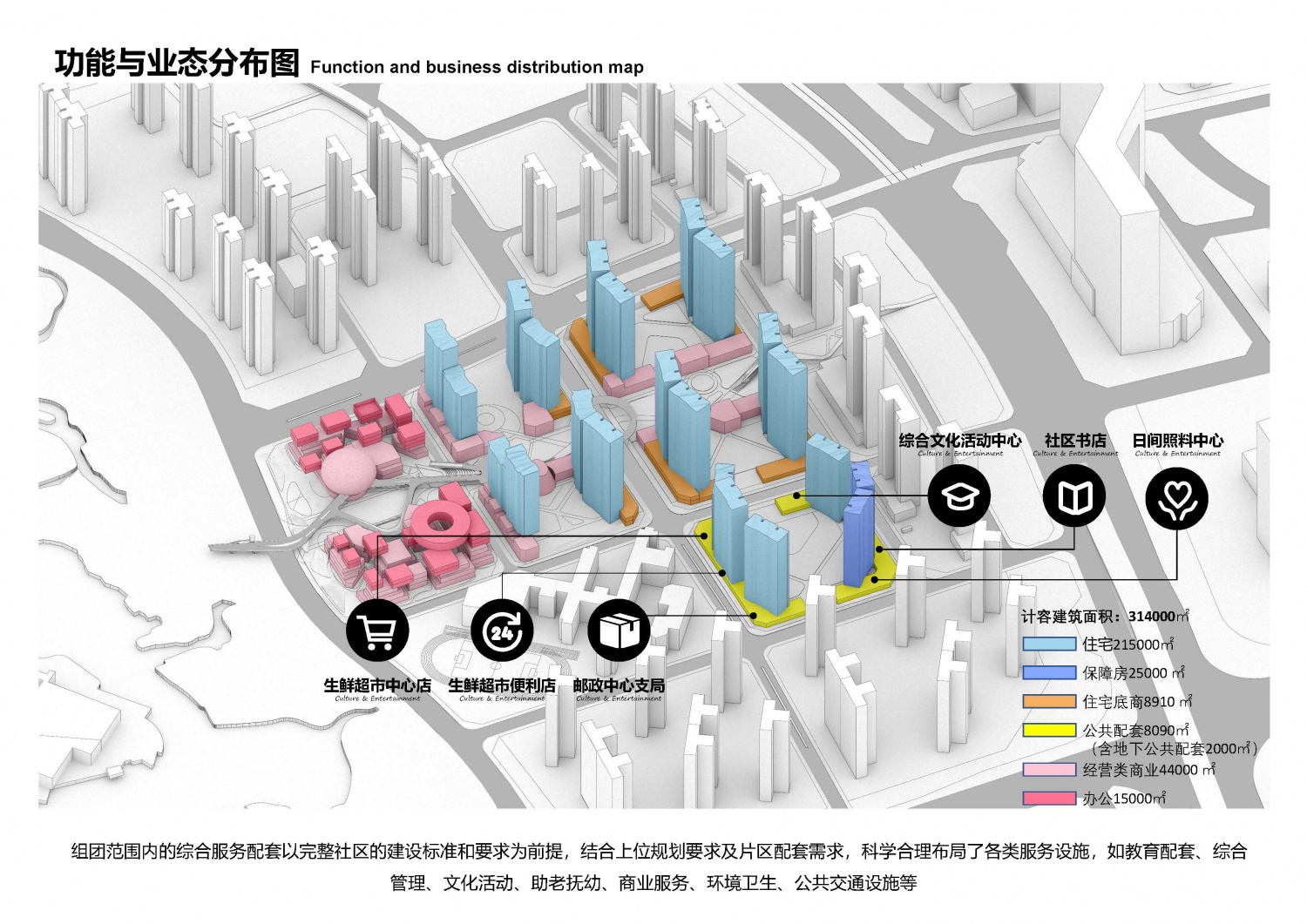 高林金林片区综合开发规划咨询(正本)_页面_068