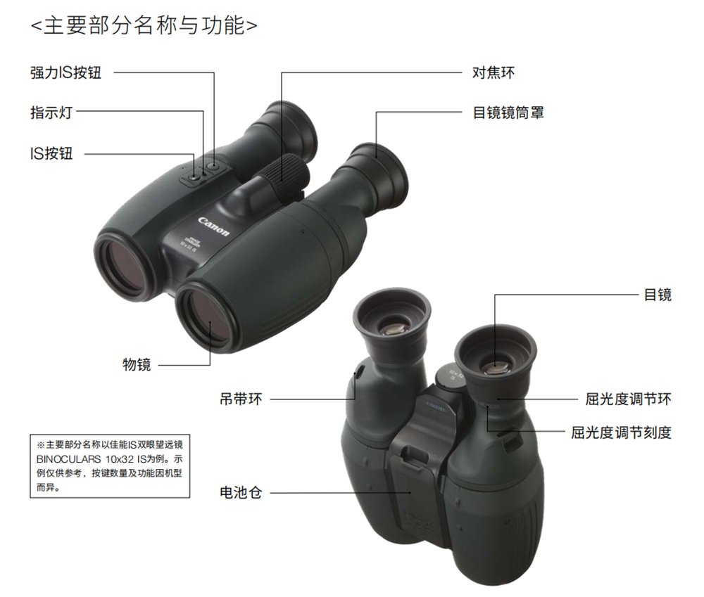 佳能canon18x50 IS all weather 电子防抖稳像仪 18倍望远镜