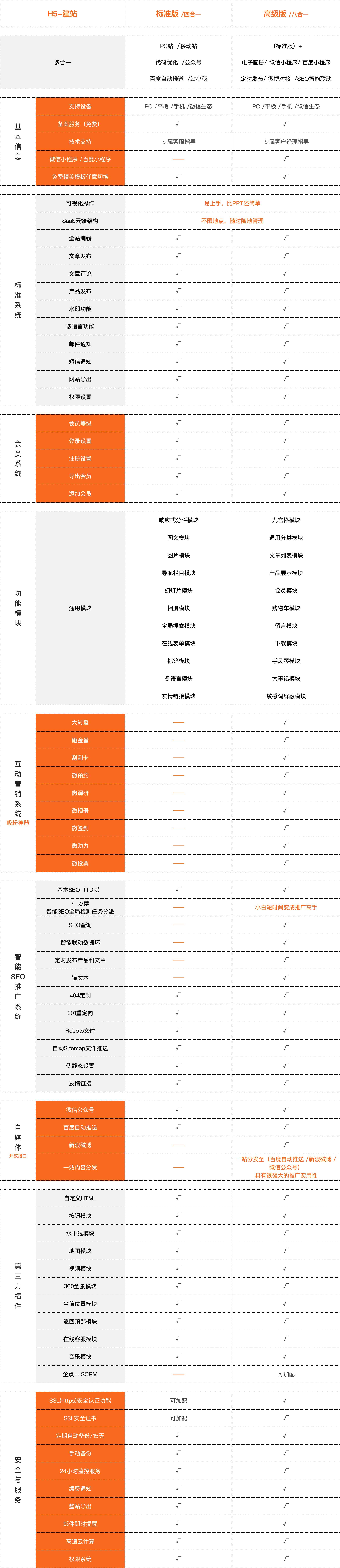 图片展示