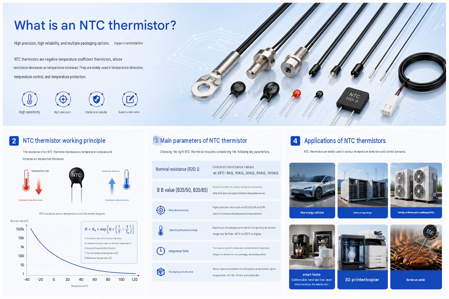 What is an NTC thermistor? Working principle, main parameters, and applications.