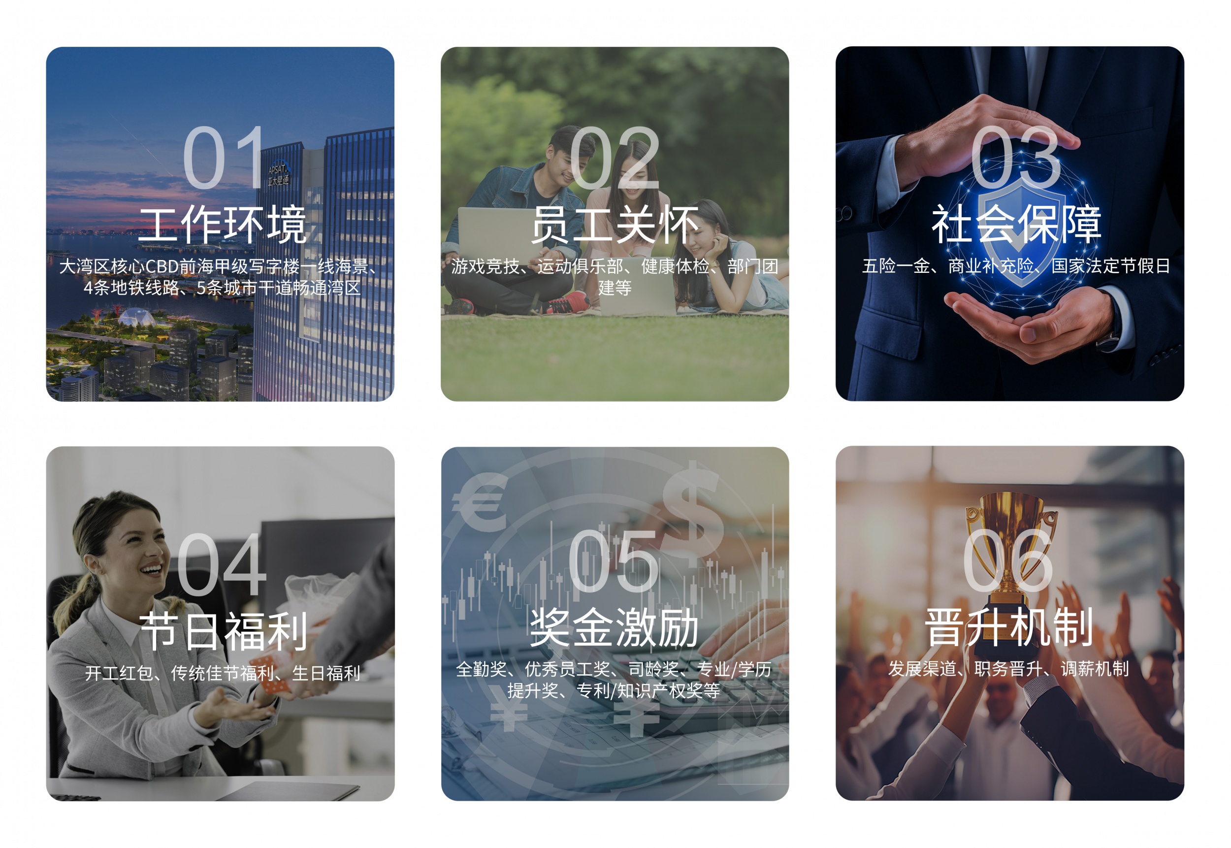 图片展示