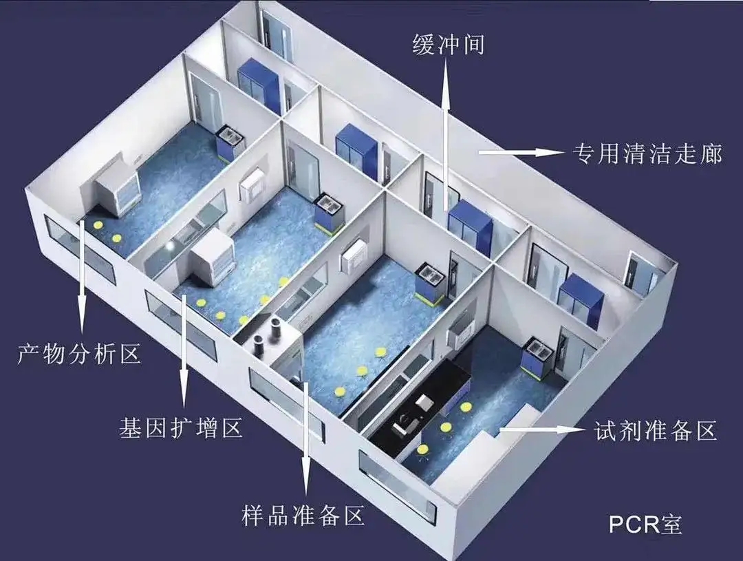 生物实验室设计