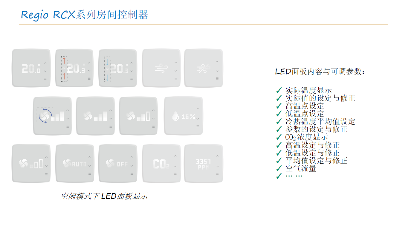 实验室空气质量控制系统