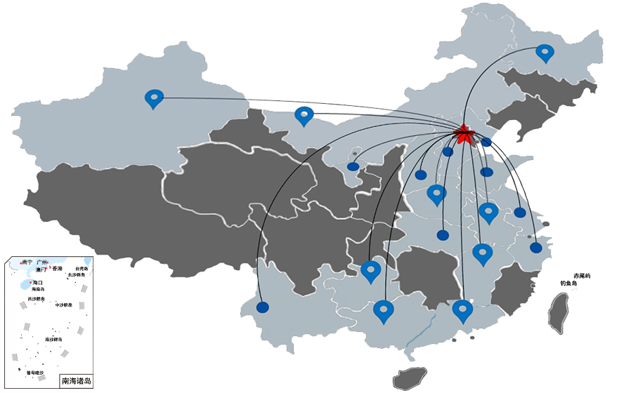图片展示