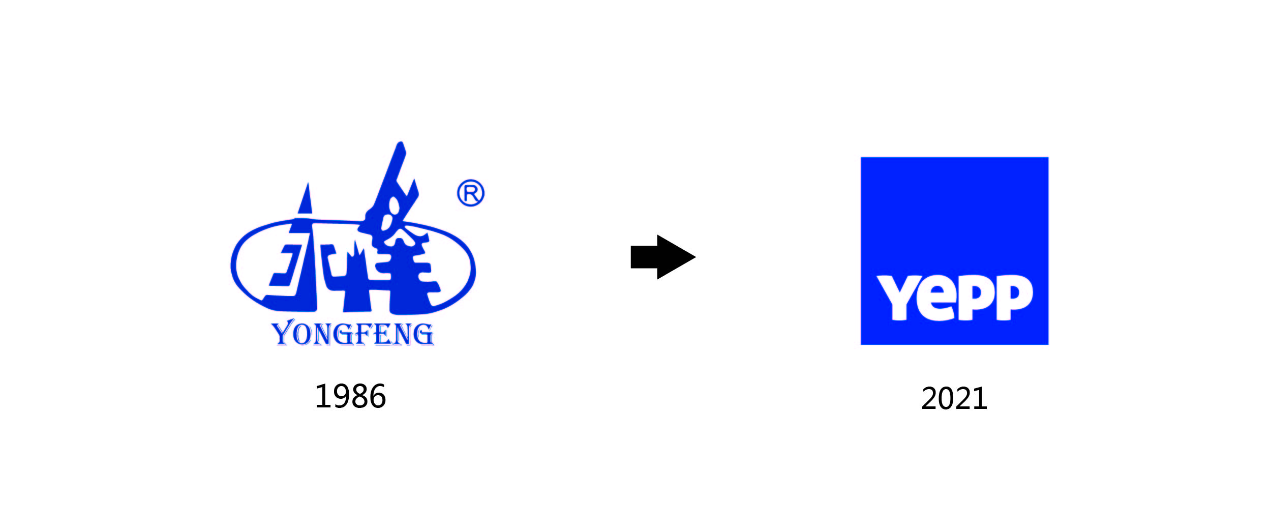 图片展示