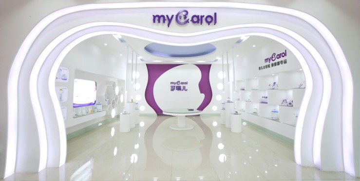 图片展示