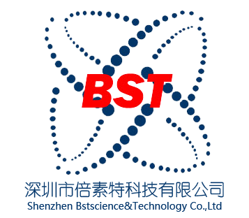 图片展示