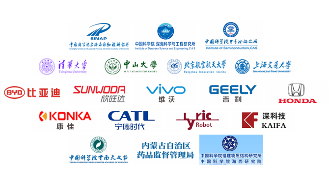 合作客户