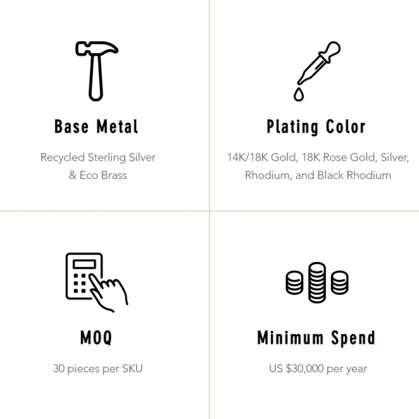 Please contact us for customization