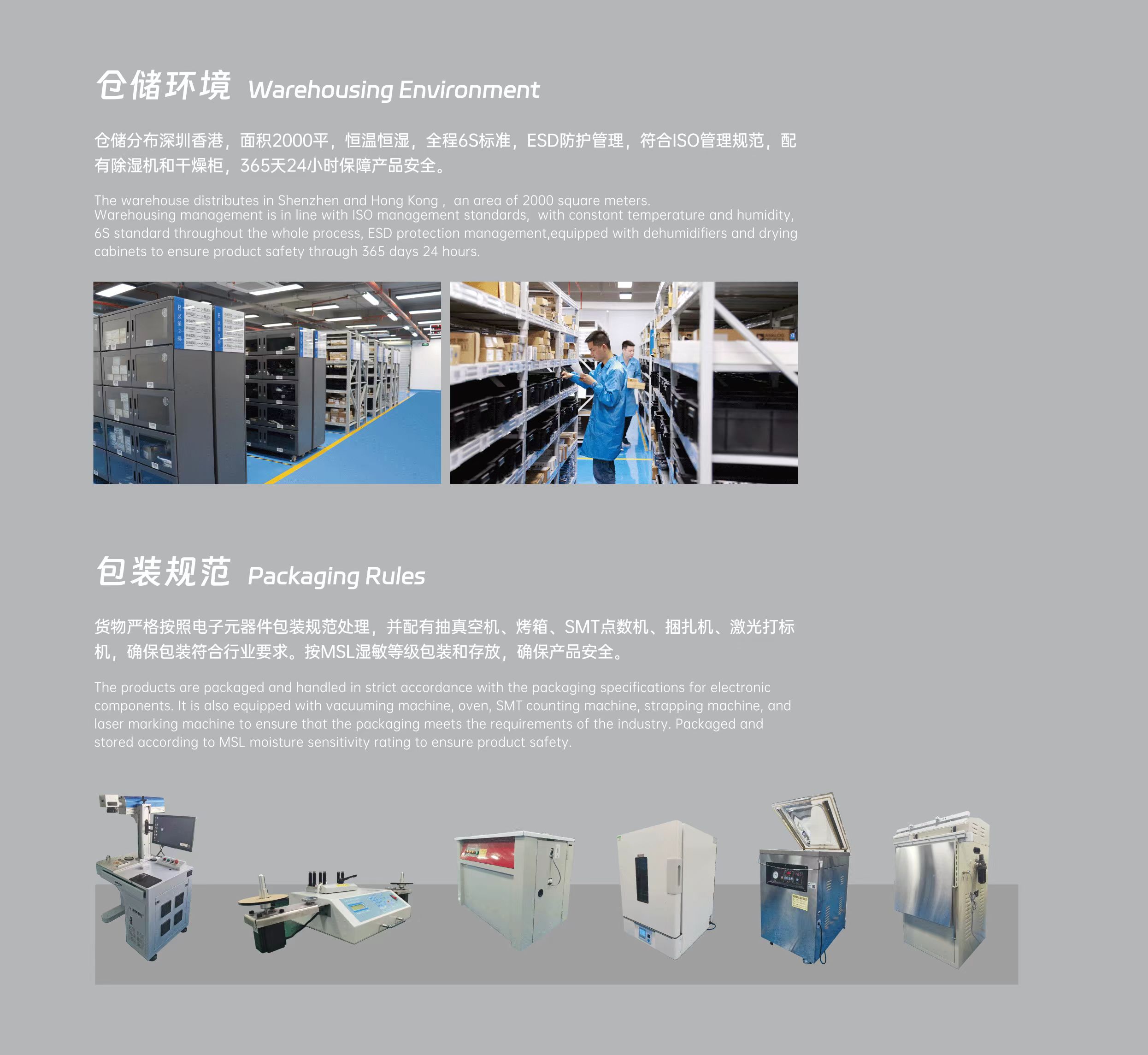 图片展示