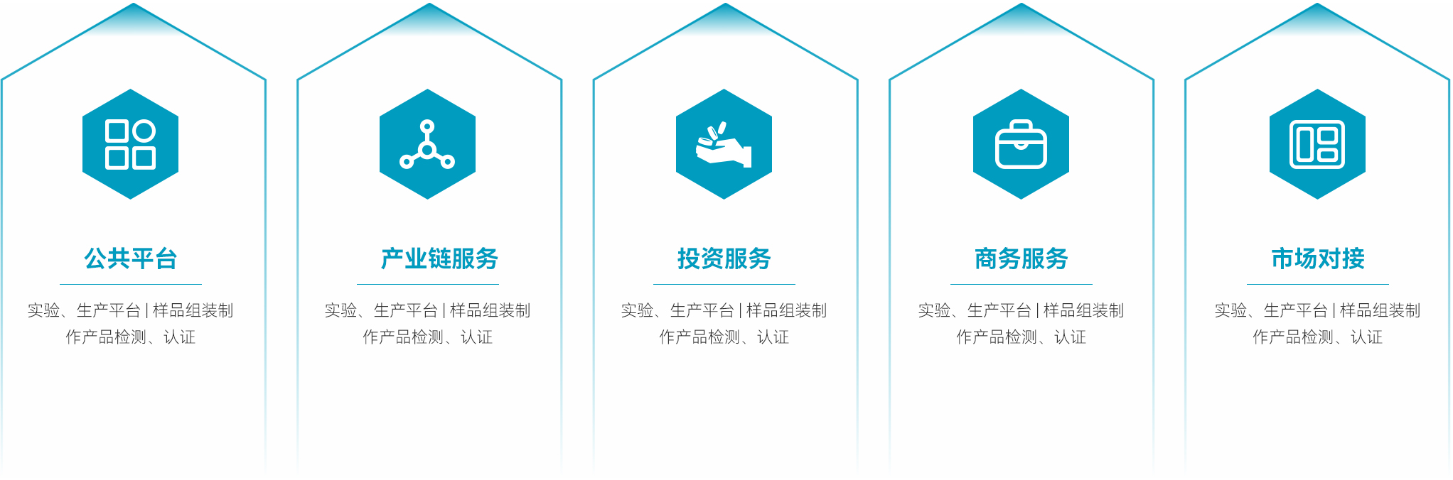 图片展示