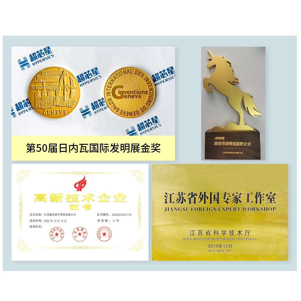 图片展示