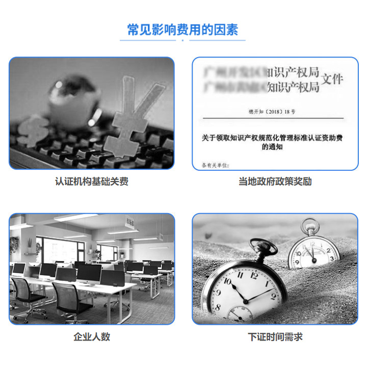 图片展示