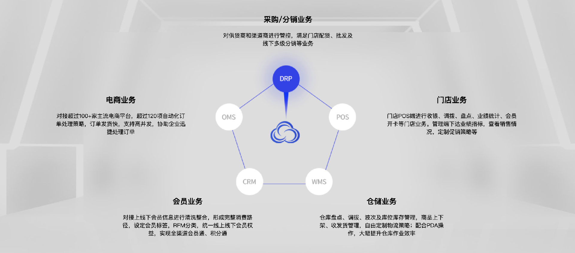 MC3云中台正式更名为“ME3云中台”：品质如初，价值升级