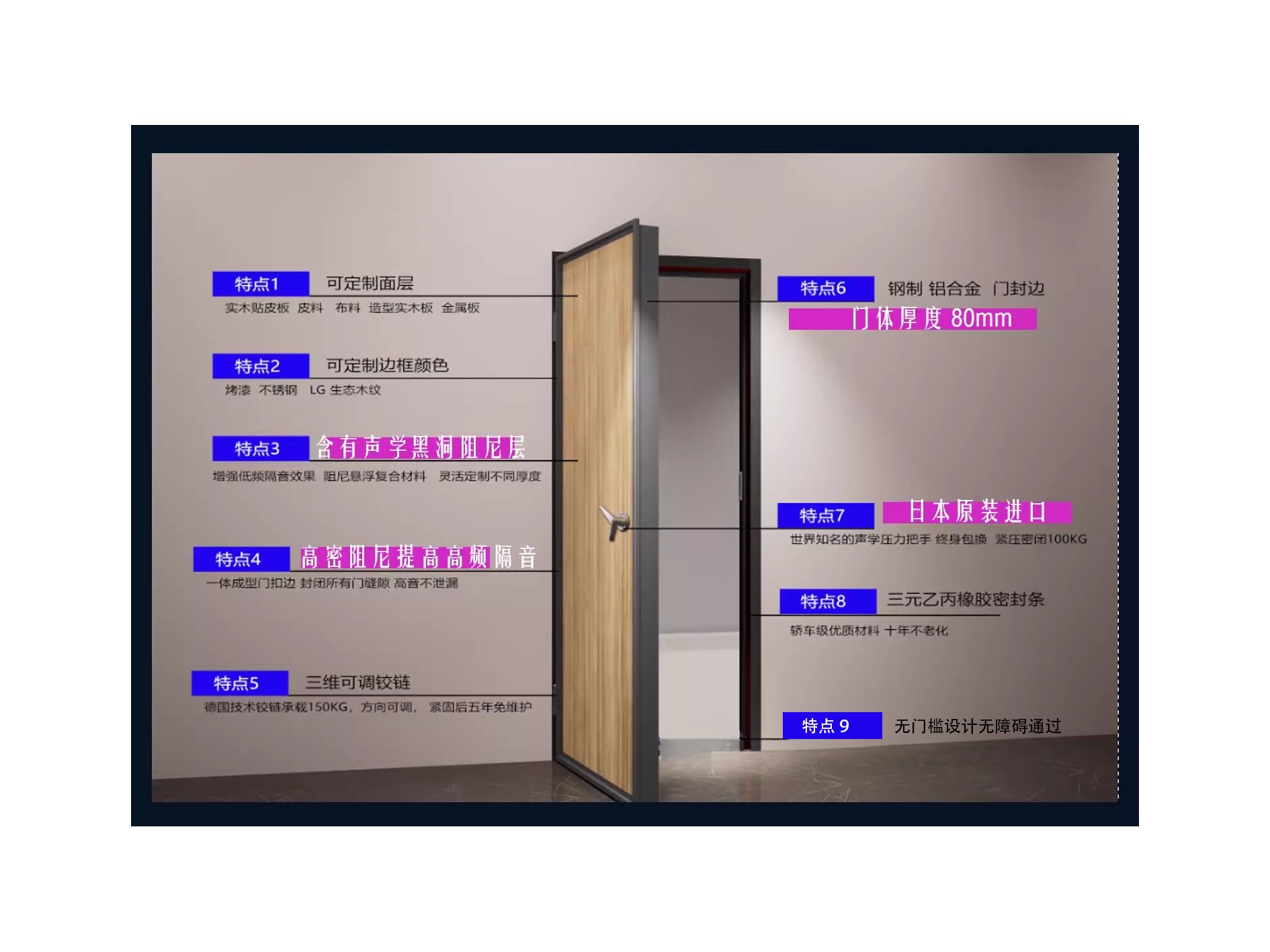 图片展示