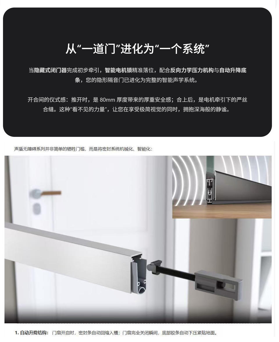 1.自动升降结构:门扇开启时，密封条自动回缩入槽;门扇完全关闭瞬间，底部胶条自动下压紧贴地面。