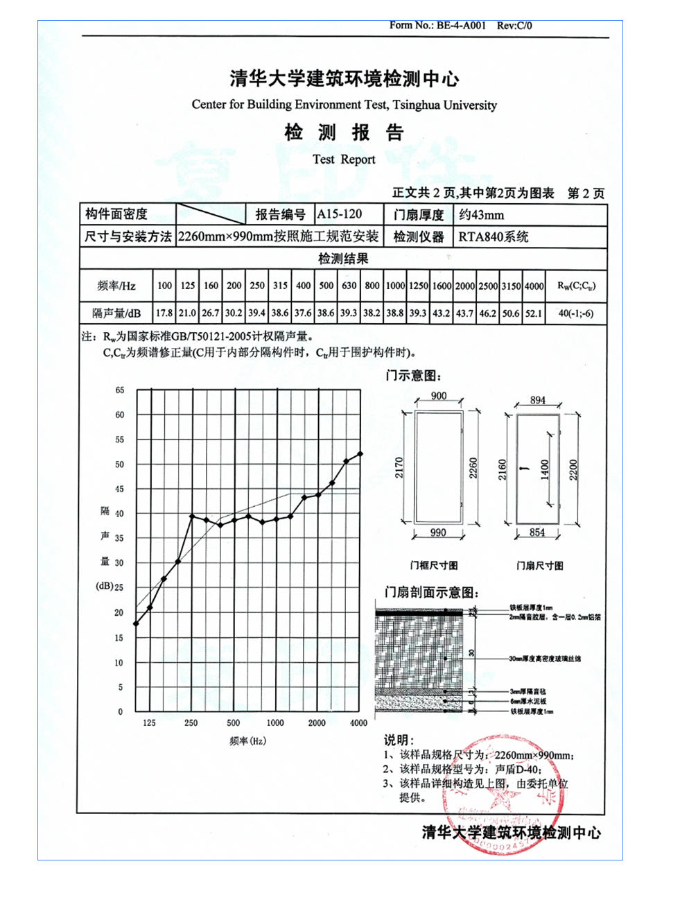图片展示