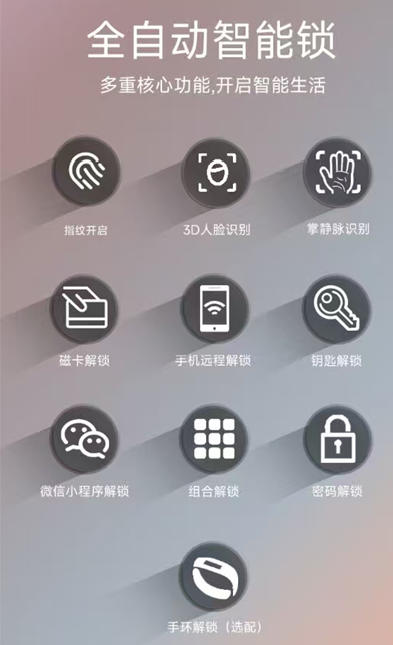 图片展示