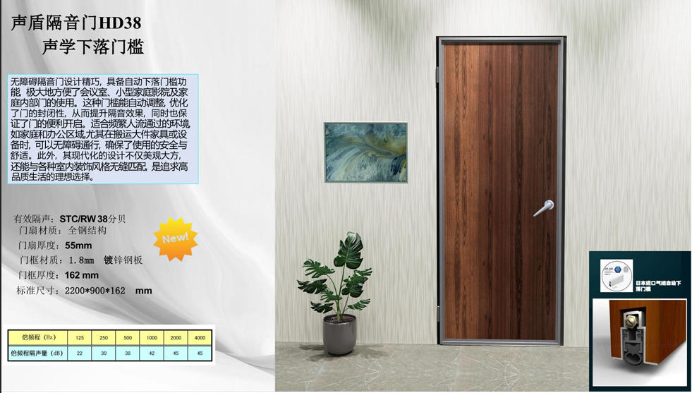 图片展示