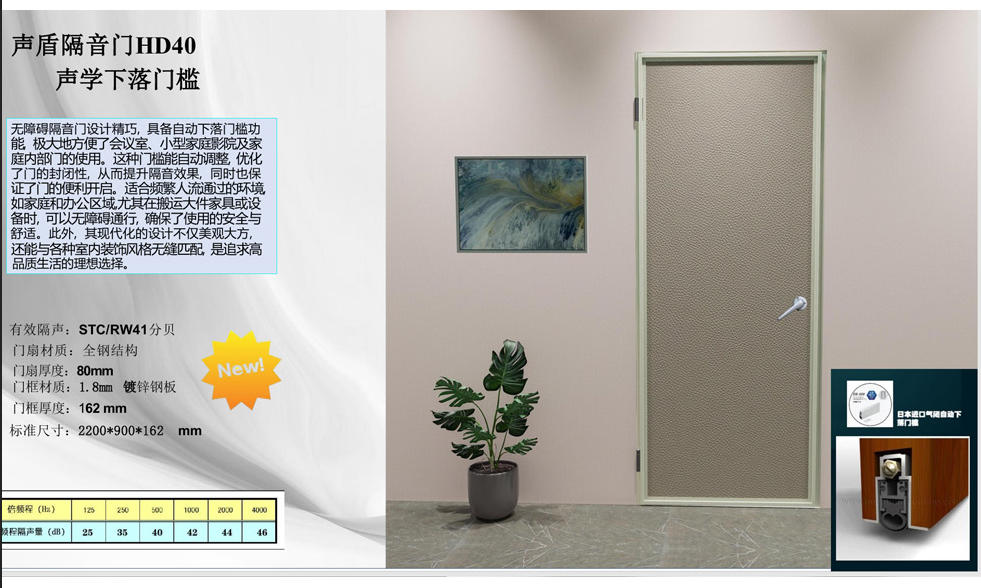 图片展示