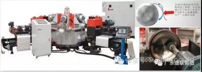 SL-6113CNC-7M全自动化抛光机