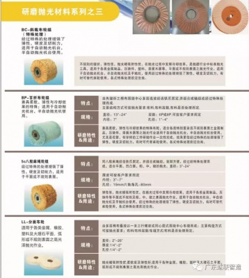 麻轮、布轮系列