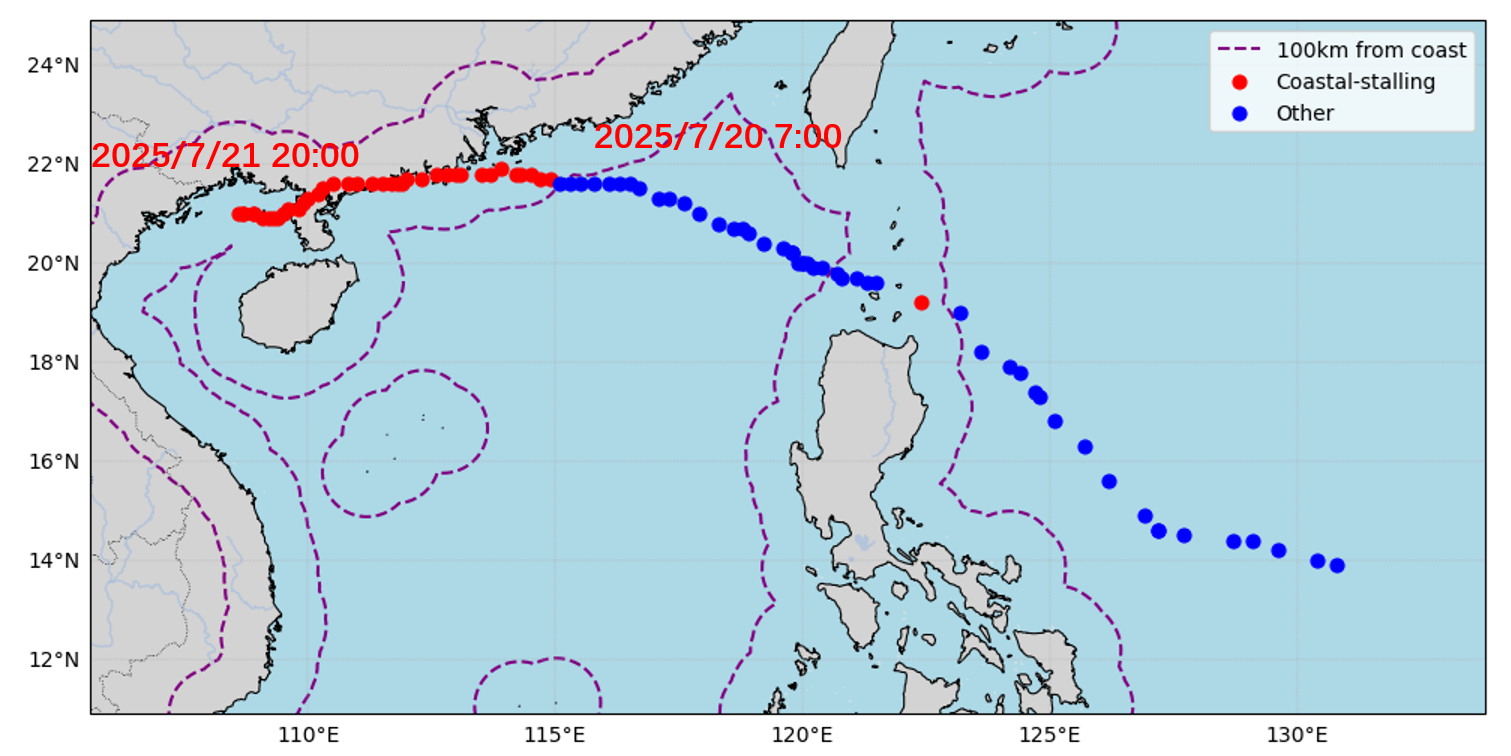 Post-Disaster Investigation Report on Typhoon Wipha's Transit Through Hong Kong