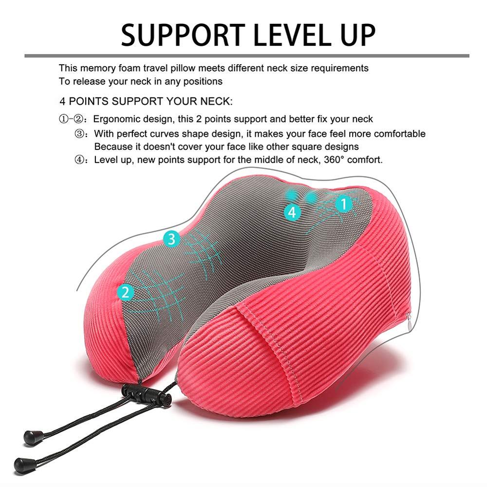 Wanhua Memory Foam Travel Pillow-Neck Pillow for Airplane Travel with Eye Masks and Ear plugs
