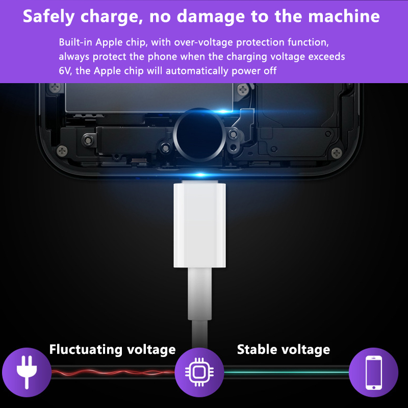Wanhua Cable for Lightning USB Charging Cable Charger Data Cable USB for iPhone