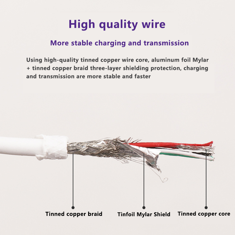 Wanhua Cable for Lightning USB Charging Cable Charger Data Cable USB for iPhone