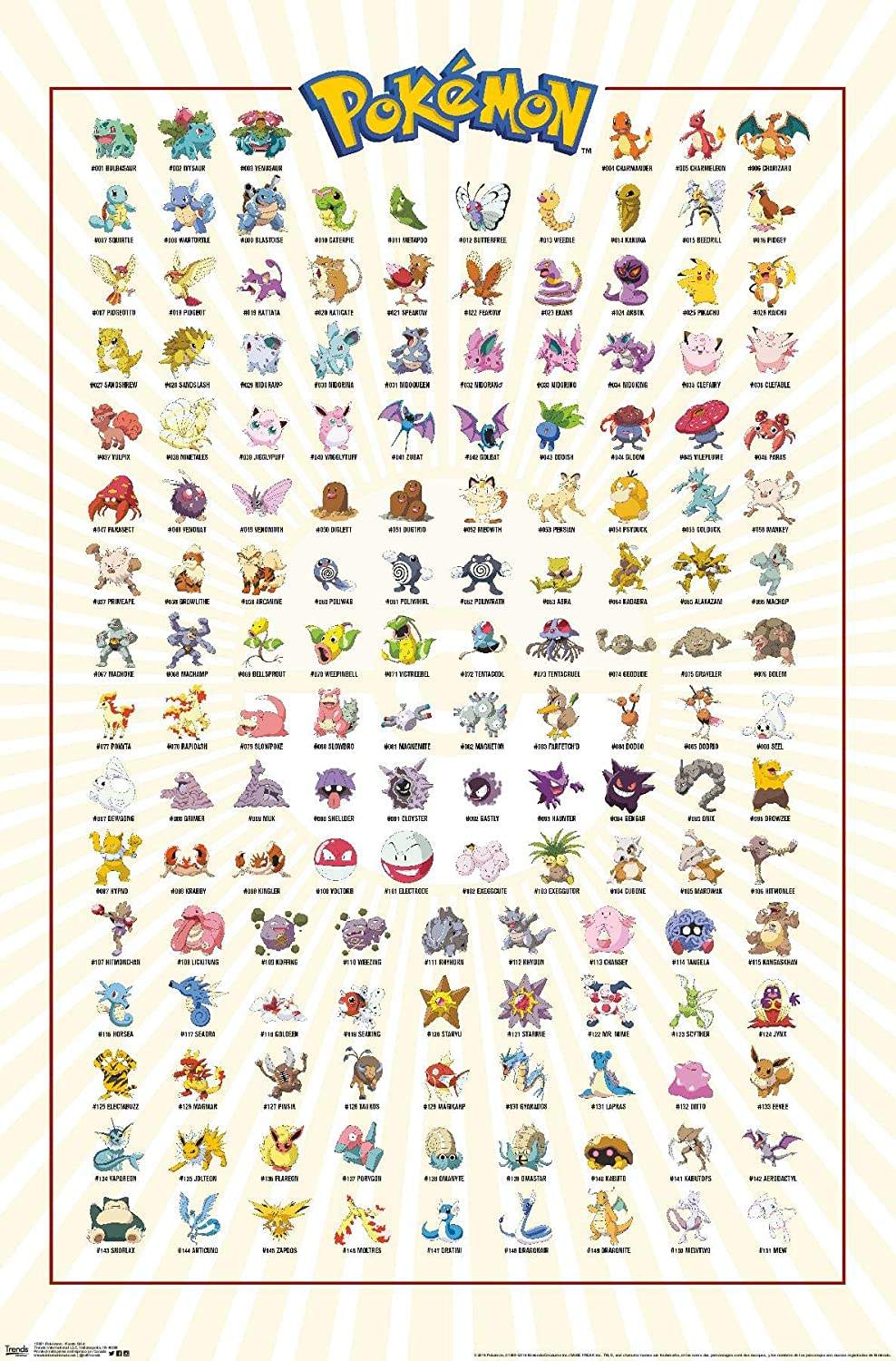 2021 High quality customize popular high-resolution artwork Trends International Kanto Grid Wall Poster